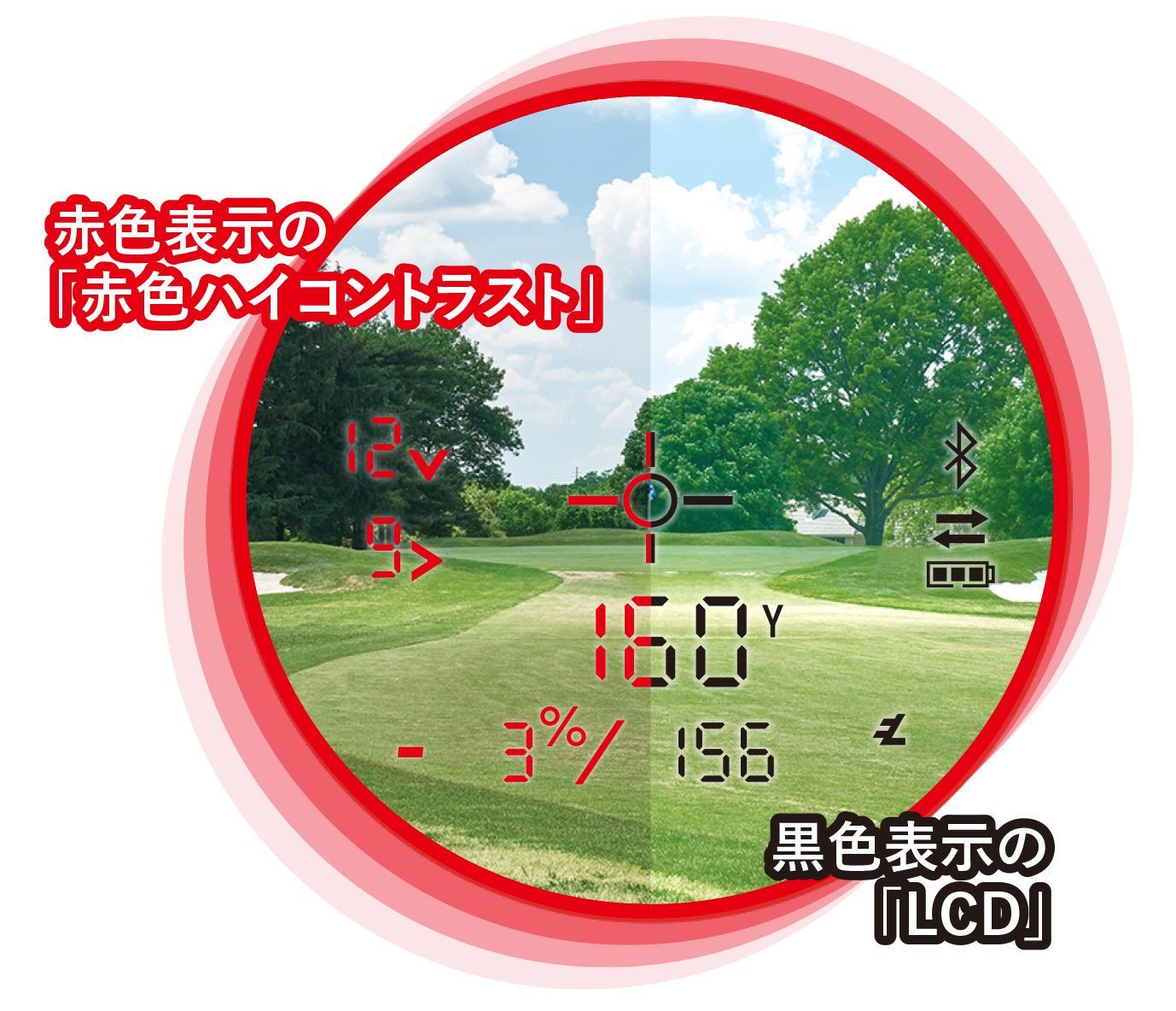 ゴルフ用レーザー距離計 日本