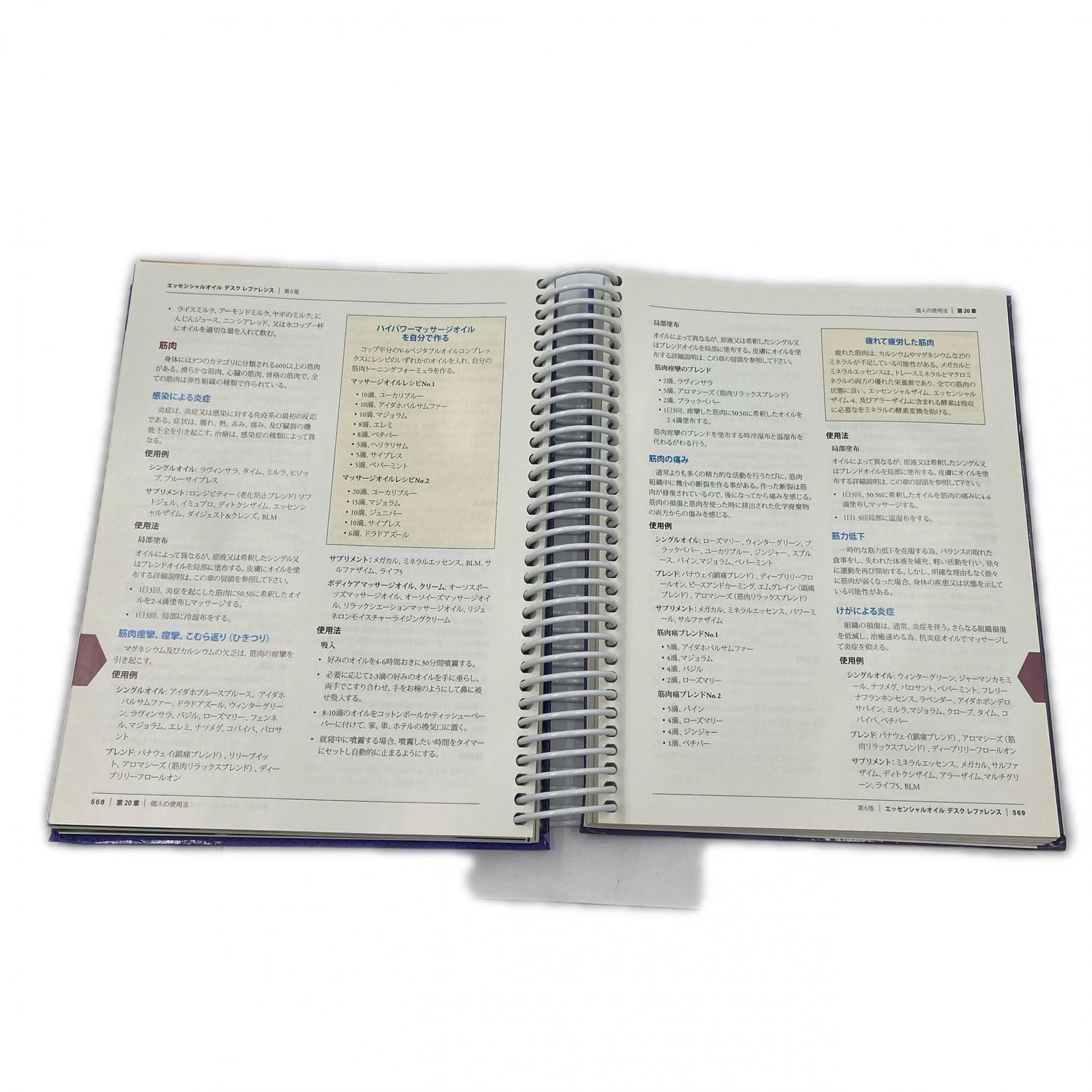 デスクレファレンス本