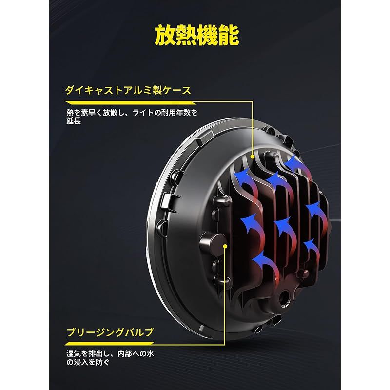 Chelhead 7インチ led ヘッドライト ハーレーダビッドソン用 4 5インチフォグランプ Hi Lo切替型 LED補助灯 ヘッドランプキット 7インチステーブラケット付き シルバー シミュレーションRPG 本体 