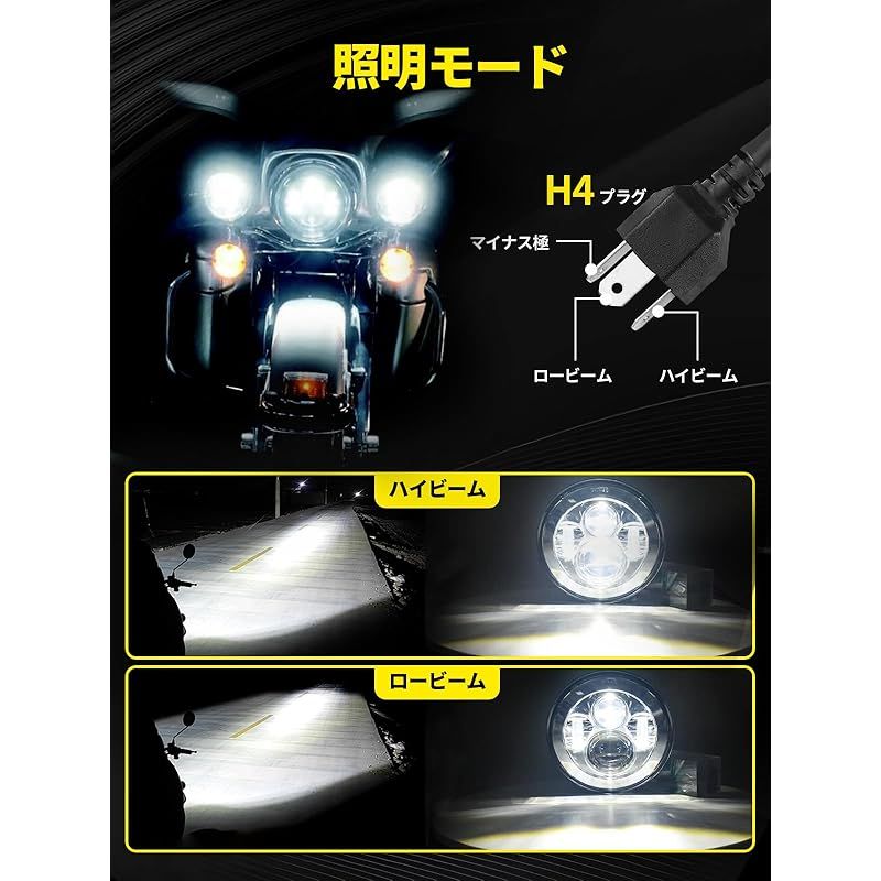 ハーレーダビッドソン用