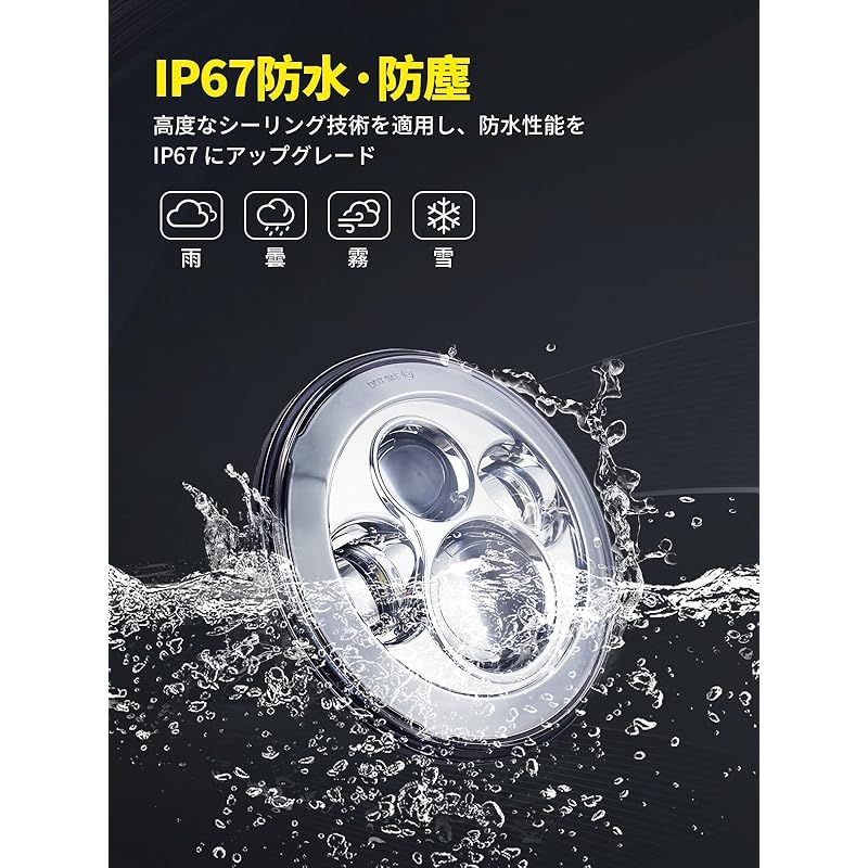 4 5インチフォグランプ