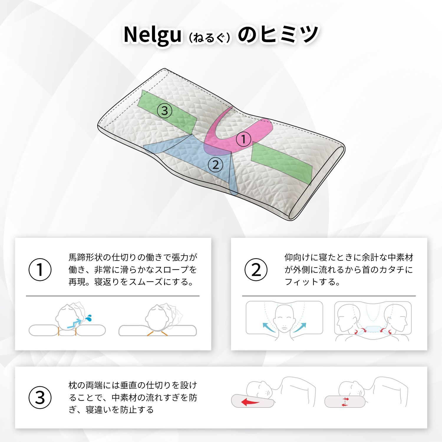 アウトレット品］ねるぐ枕 / Nelgu 快眠 睡眠 枕 ピロー 洗える 日本製