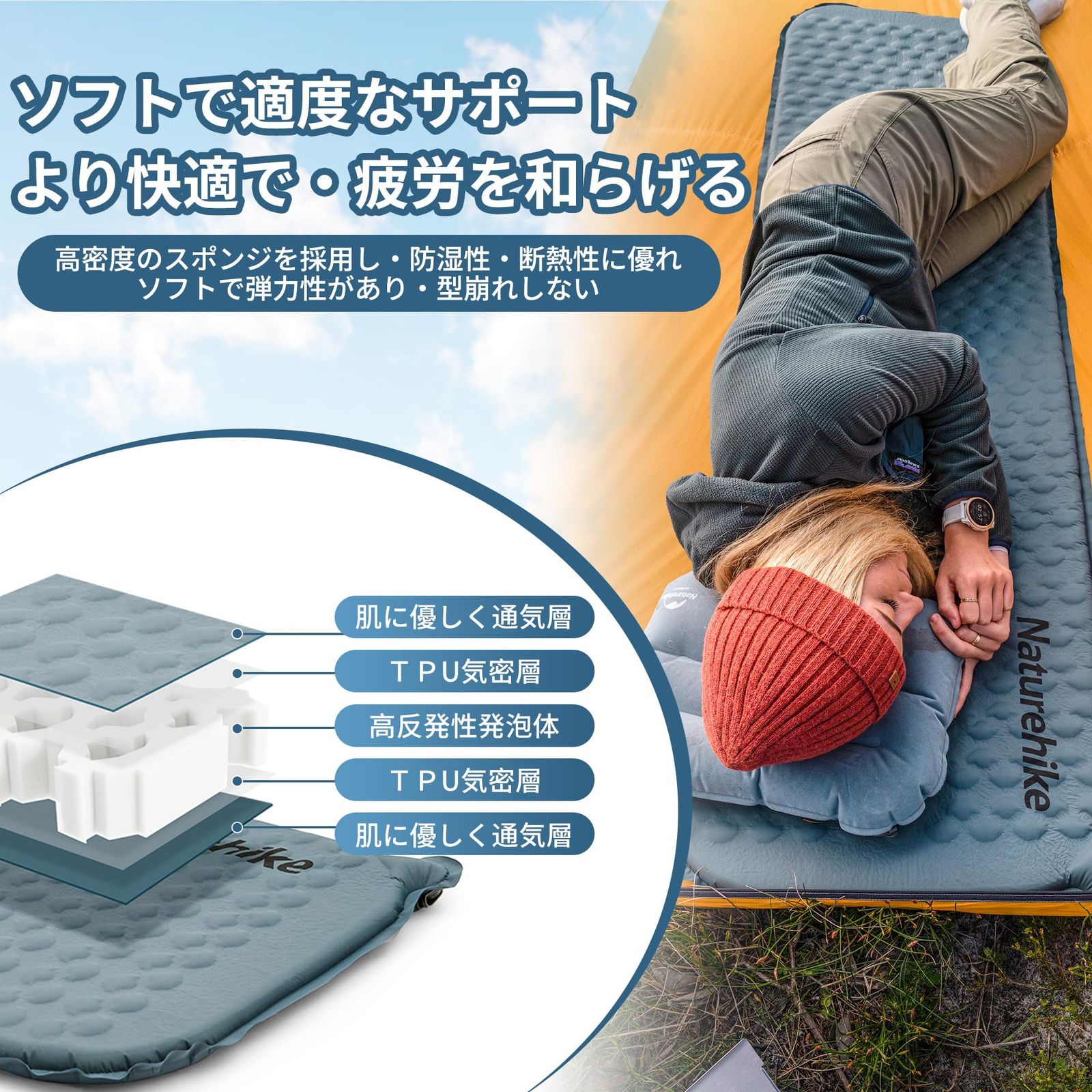 Naturehike 公式 エアーマット インフレーターマット 自動膨張式 超軽量 490 740g R値2.1 -6℃ スポンジ 新型加工 コンパクト耐水加工 キャンプ マット 車中泊 テント泊 キャンプ用 防災用 家庭用 来客用 収納袋付き OLIVEOS_COM_TR