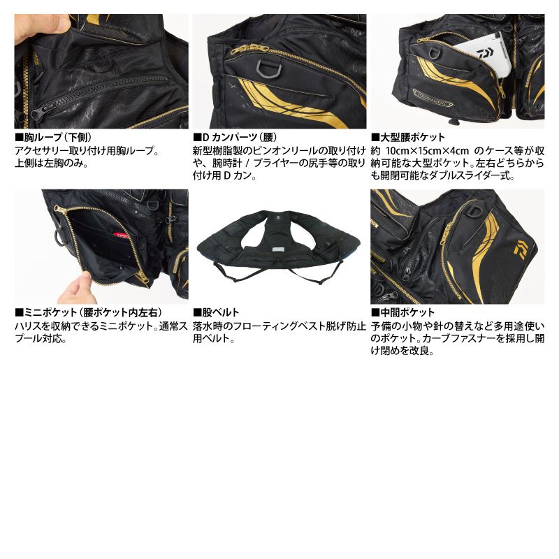 トーナメント バリアテック