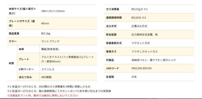 カセットコンロ