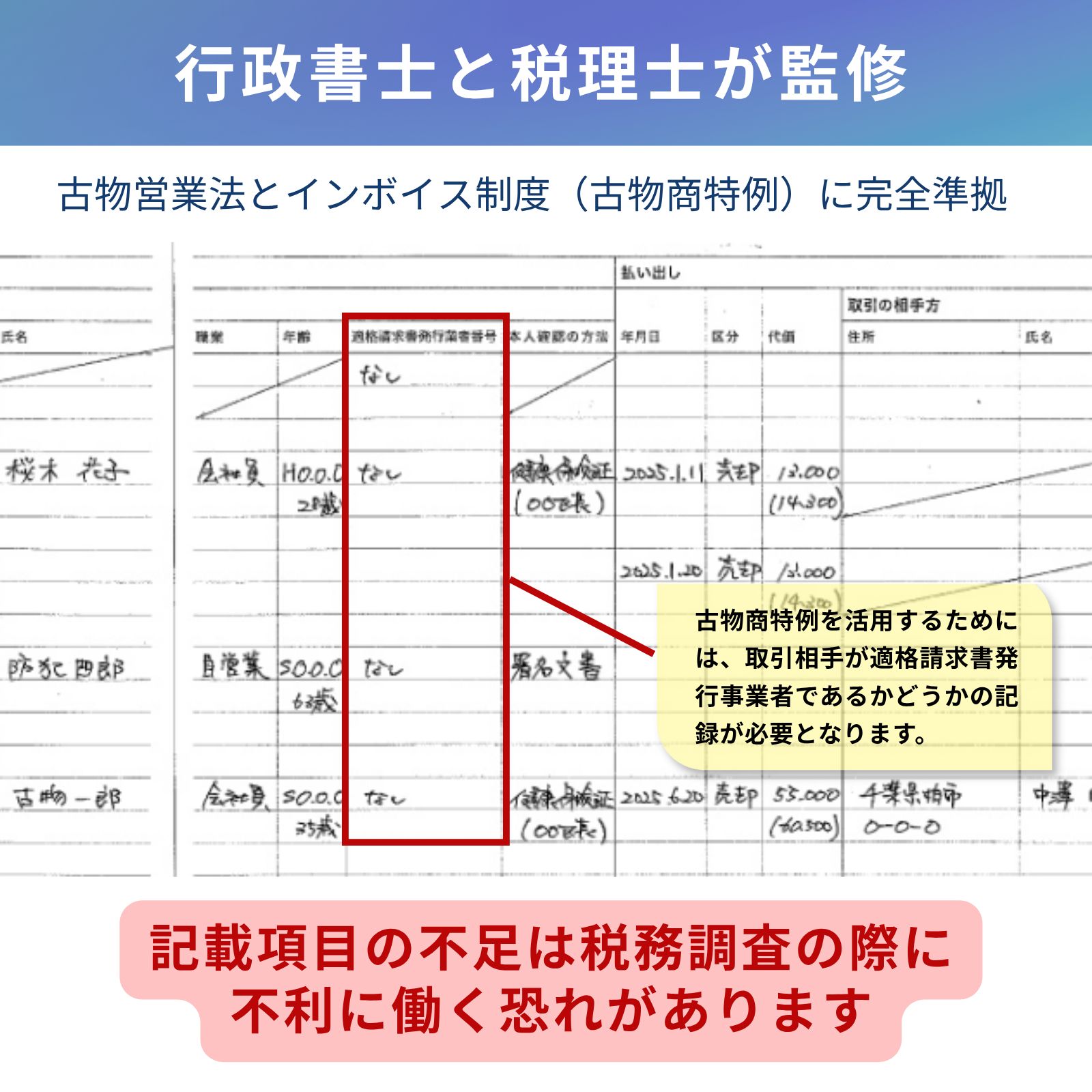新・古物台帳 A4 40枚 1冊 古物商物品明細帳 古物商 帳簿 ノート
