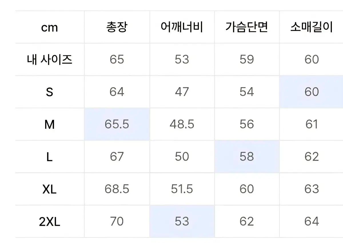 ドフジェーソン カウハイド