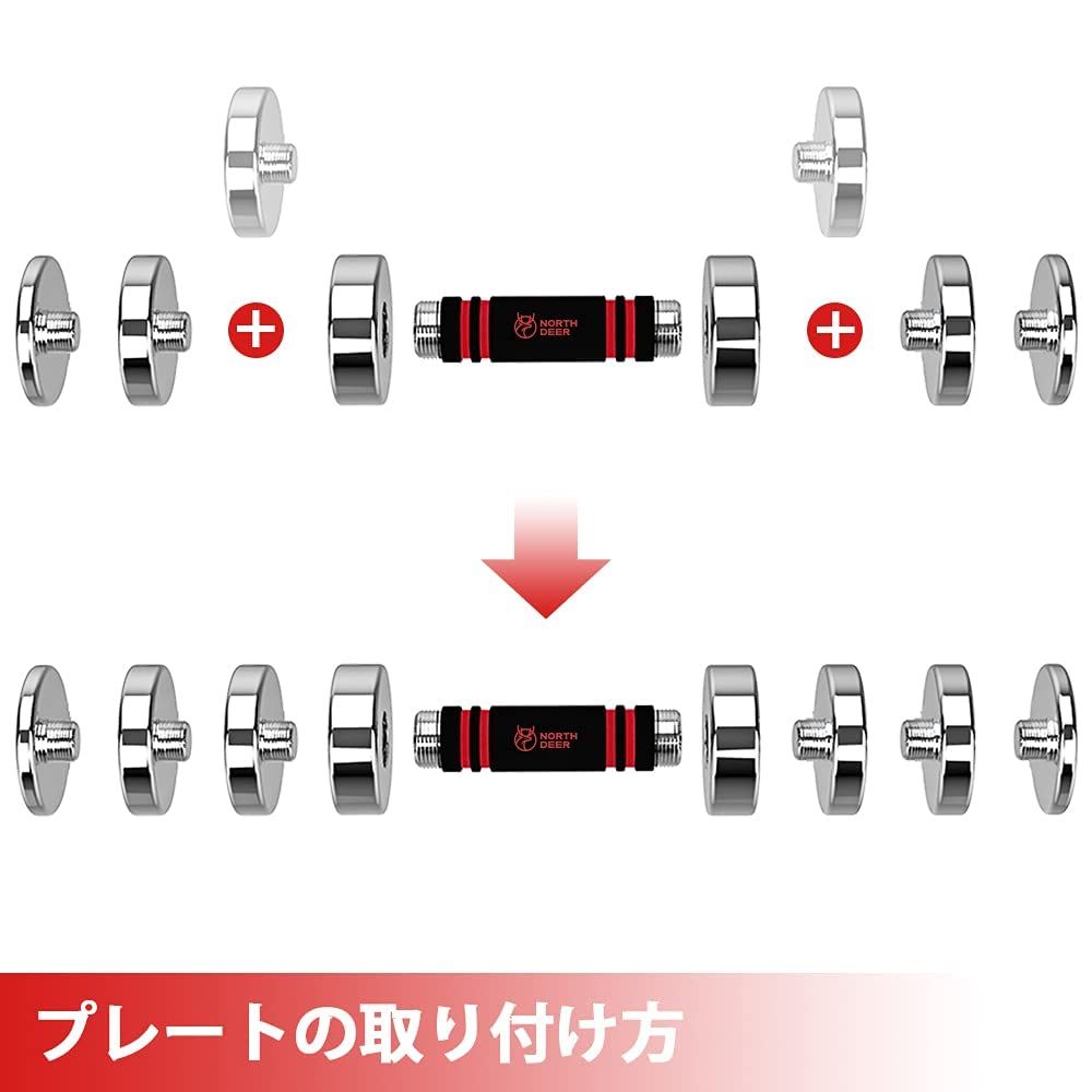 通常版の加工 テクスチャー有 鏡面仕上げ版 通常版可変式ダンベル スチール製 Northdeer クロームメッキ ダンベルプレート WWW_OPDRERGINERDOGAN_COM