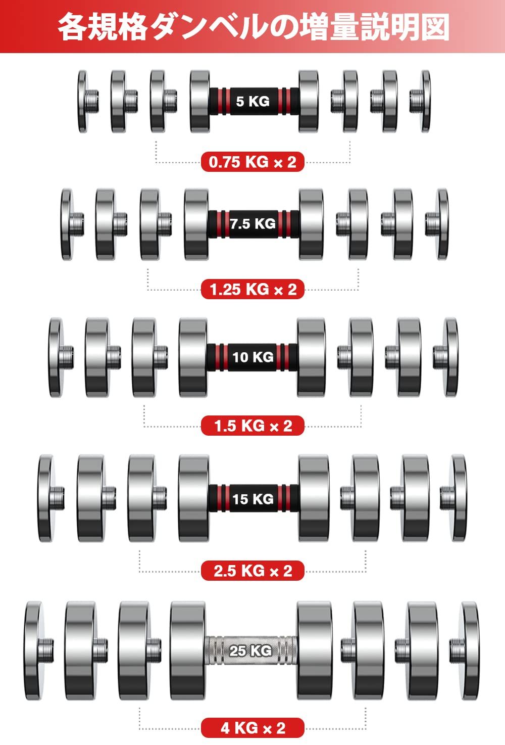 通常版可変式ダンベル