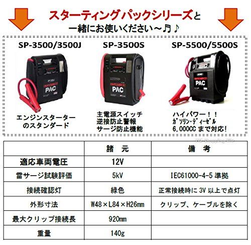SAYTHING セイシング 小型電圧表示機能付サージアブソーバー 品番 SA-12VDS サージアブソーバーSA-120 バッテリー接続用 SAYTHING