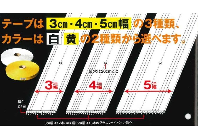 ロールタイプ 3cm幅