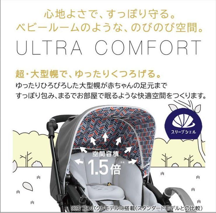 ライナーシート付