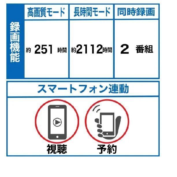 04172 SHARP AQUOS4Kレコーダー 2TB 2番組同時録画 BS CS 4Kチューナー内蔵 4BC20EW3