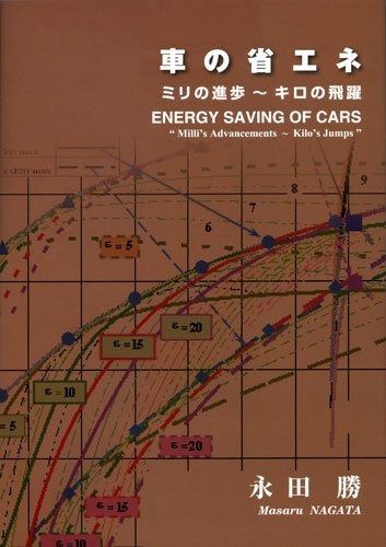 車の省エネ ミリの進歩 キロの飛躍