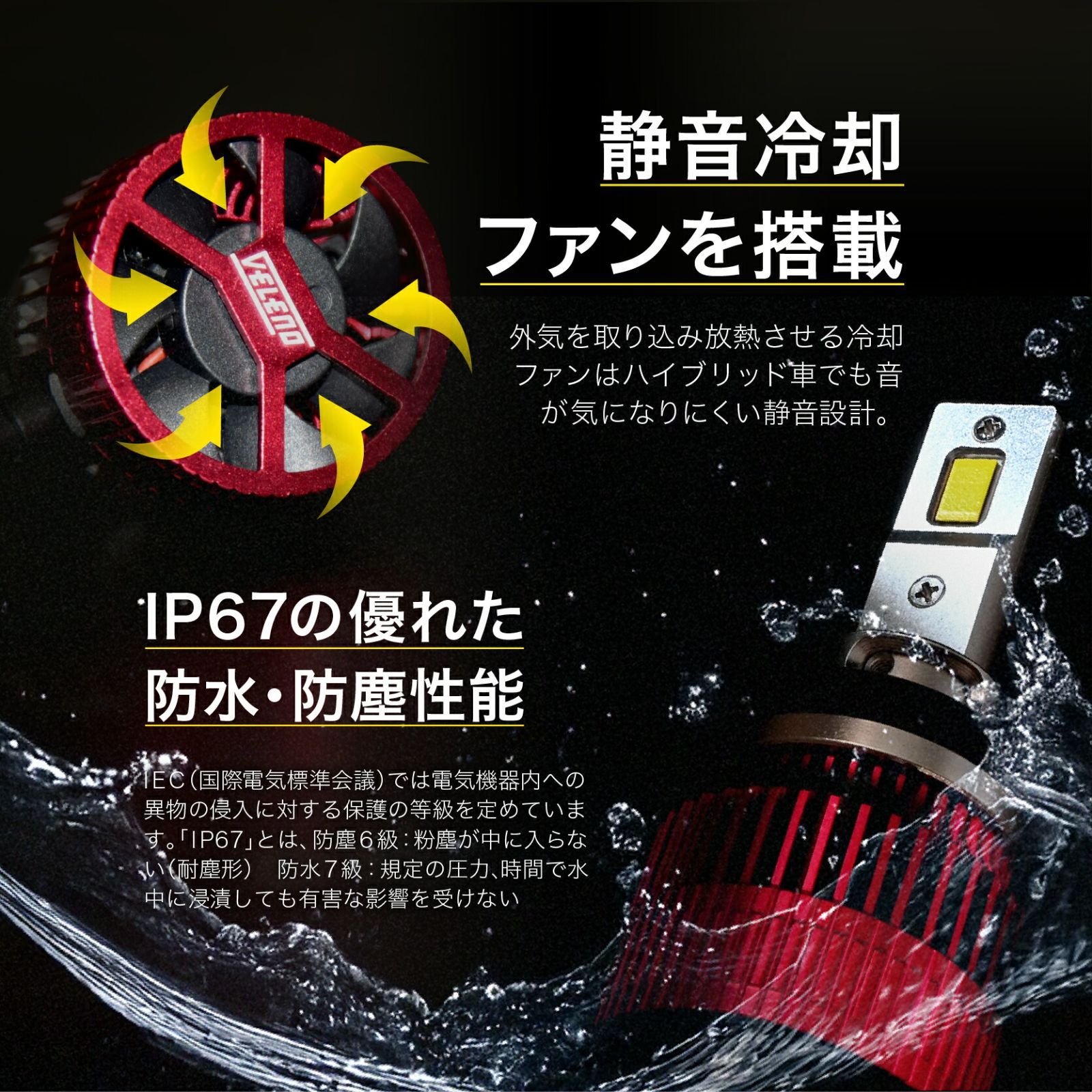 LED フォグランプ 爆光 VELENO 16000lm イエロー フォグ HB4 PSX24W