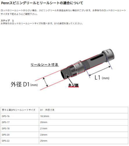 ペン オーソリティー 7500 リール penn