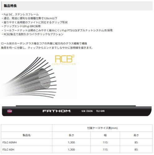 PENN ファゾム スロージギング FSLC-60MH ジギングロッド penn
