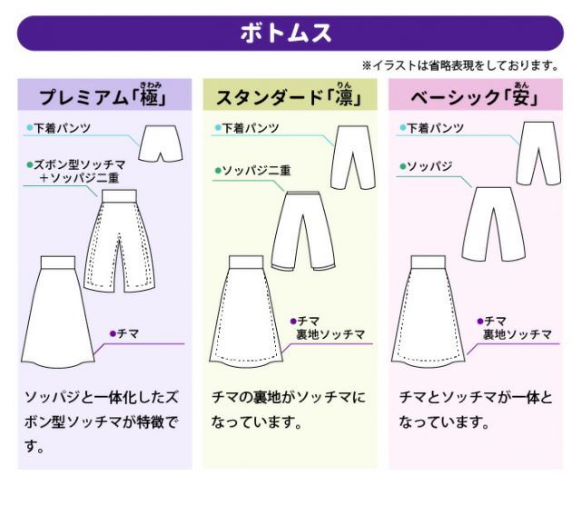 フルセット ピンク