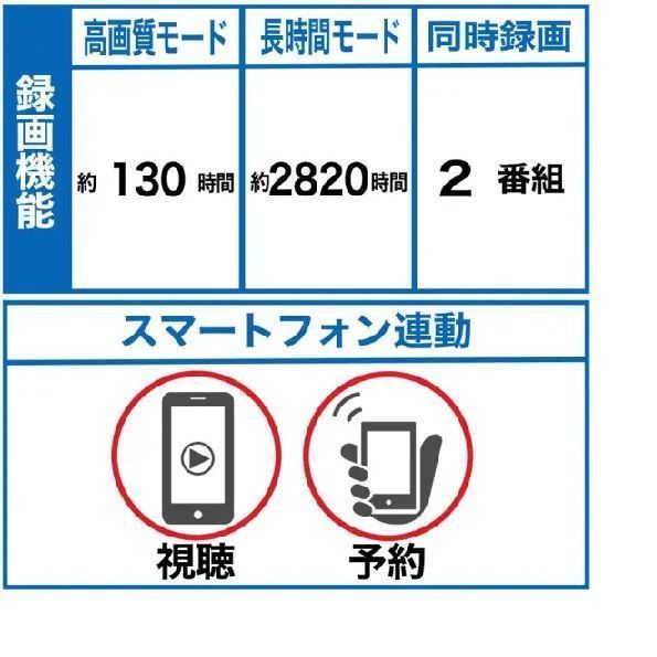 04172 SONY 2TB 2チューナー 4Kブルーレイレコーダー BDZ-FBW2100 ブラック