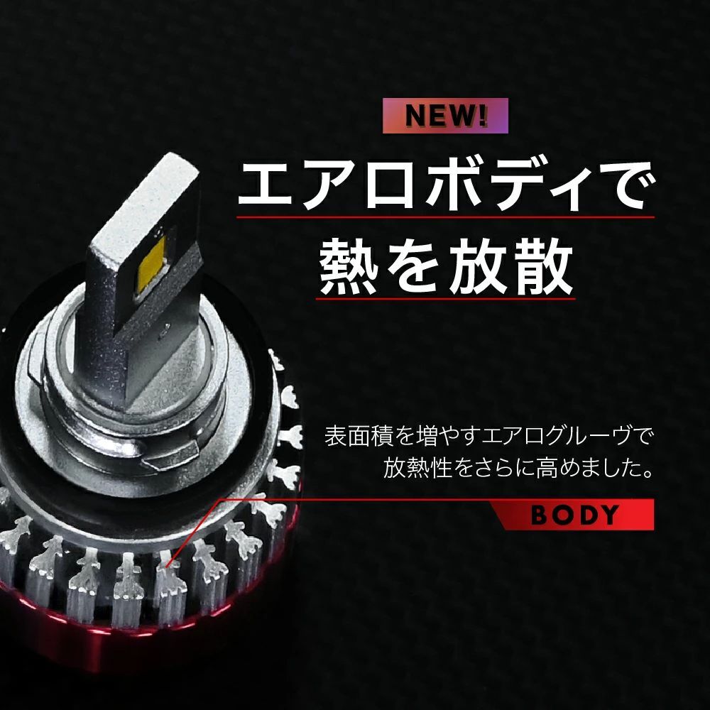 LED フォグランプ VELENO 実測値 12800lm イエロー / 12500lm ホワイト