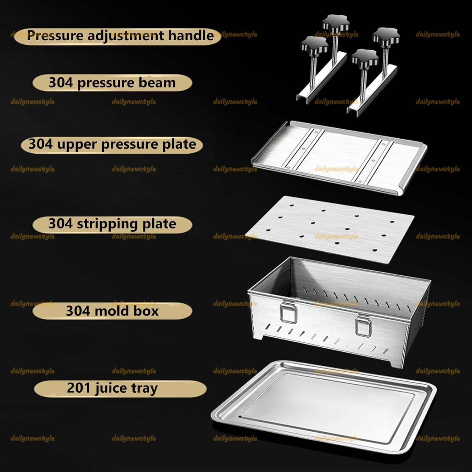 人気推薦 ステンレス製豆腐メーカー 豆腐プレス機 均等間隔の溝デザイン 2KG型対応 食品用ステンレス鋼 家庭用豆腐 チーズ手作りツール WWW_OPDRERGINERDOGAN_COM