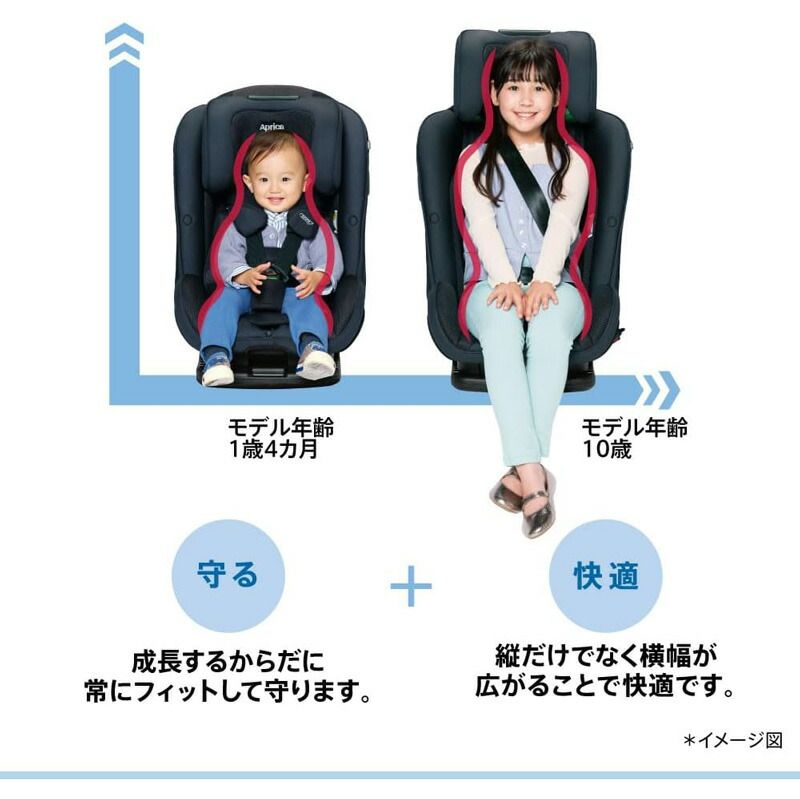 チャイルドシート ジュニアシート