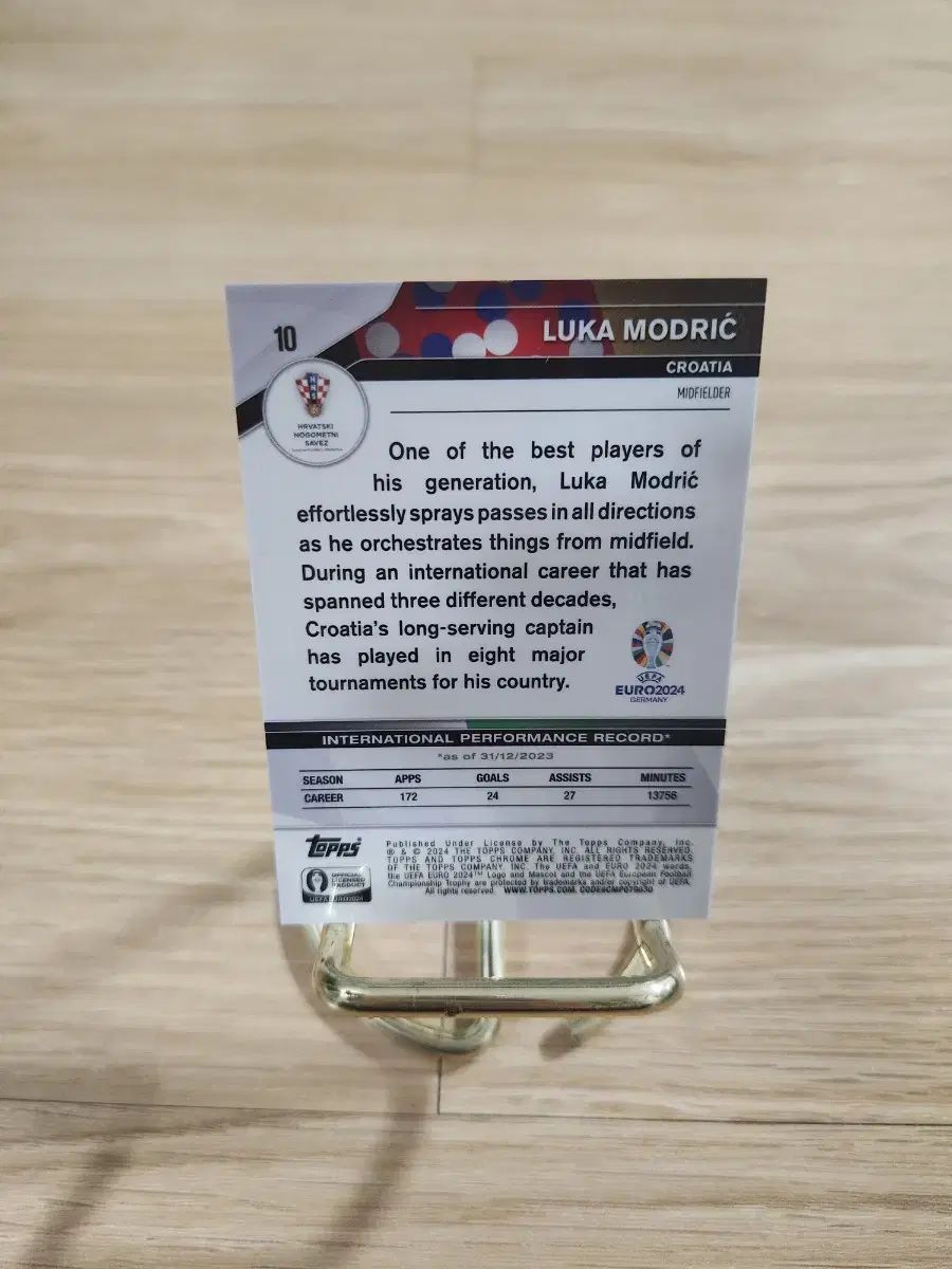 24トップス クロム 24ユーロ ルマドリード ルカ モドリッチ ケース ヒット SUPER 天城 一彩