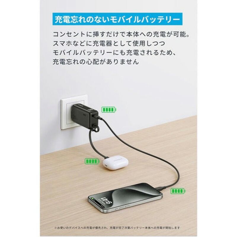 A1637N21 （Power Bank 10000mAh Fusion Built-In USB-C 【美品