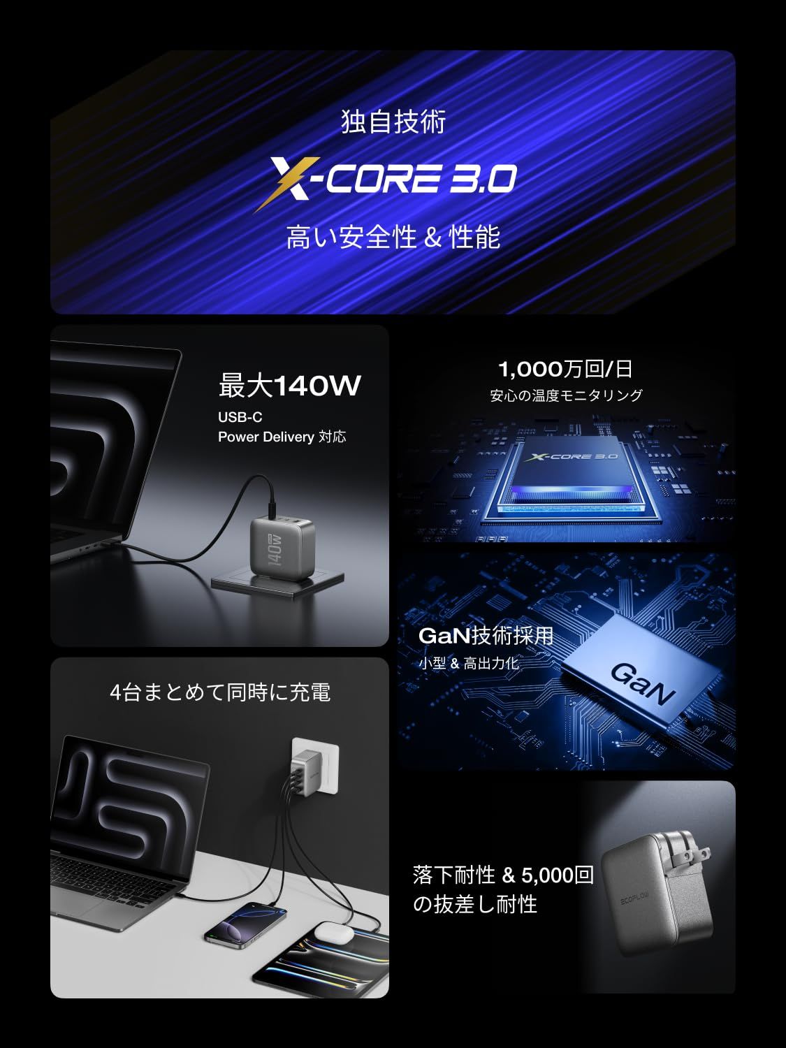 EcoFlow RAPID Pro 140 W GaN急速充電器 4ボート USB C 3とUSB A 1 折り畳み式ACプラグ PSE技術基準適合 iPhone iPad Android各種対応 高耐久 持ち運びやすい