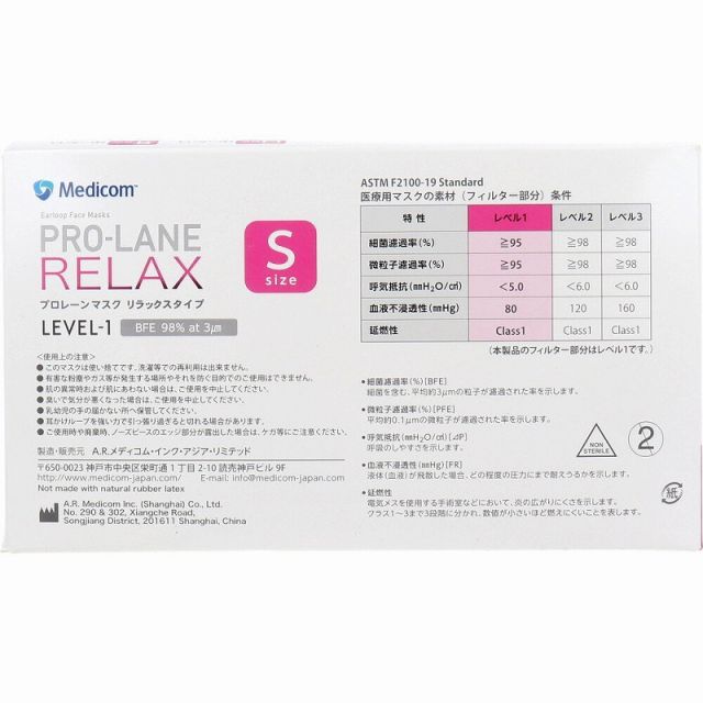 種類5：5個 プロレーンマスク リラックスタイプ Sサイズ ピンク 50枚入