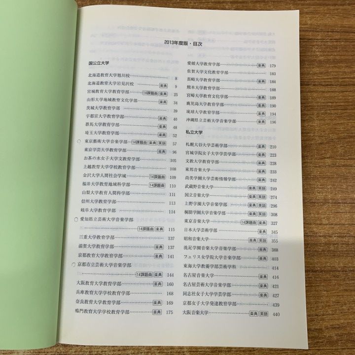 音楽大学短大・高校音楽科入試問題集 2014年度/音楽之友社（単行本