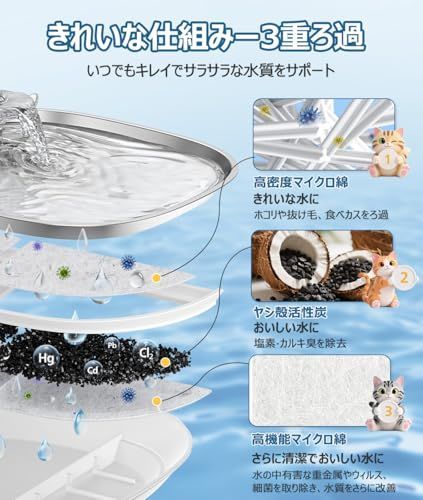 ✨新品 Eufy P940 給水器用フィルター10枚 即購入OK 送料無料 早い者