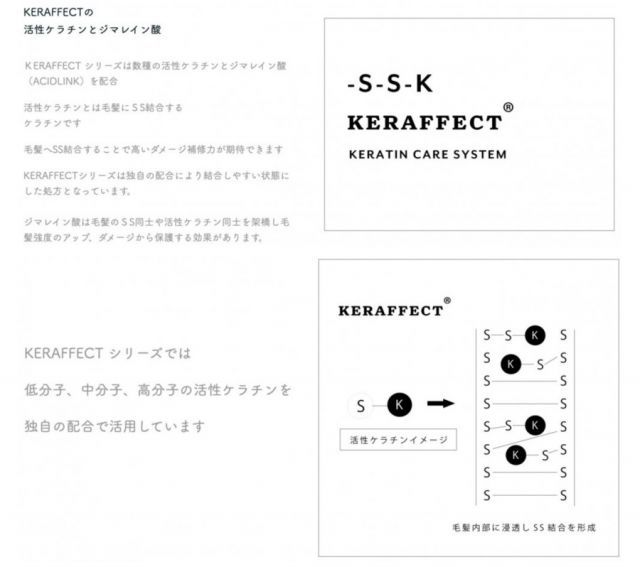 ケラフェクト CMCリンク 500g ケラチン トリートメント ブリーチ ダメージレス 美容室専売 サロンクオリティ 口コミ おすすめ トレンド
