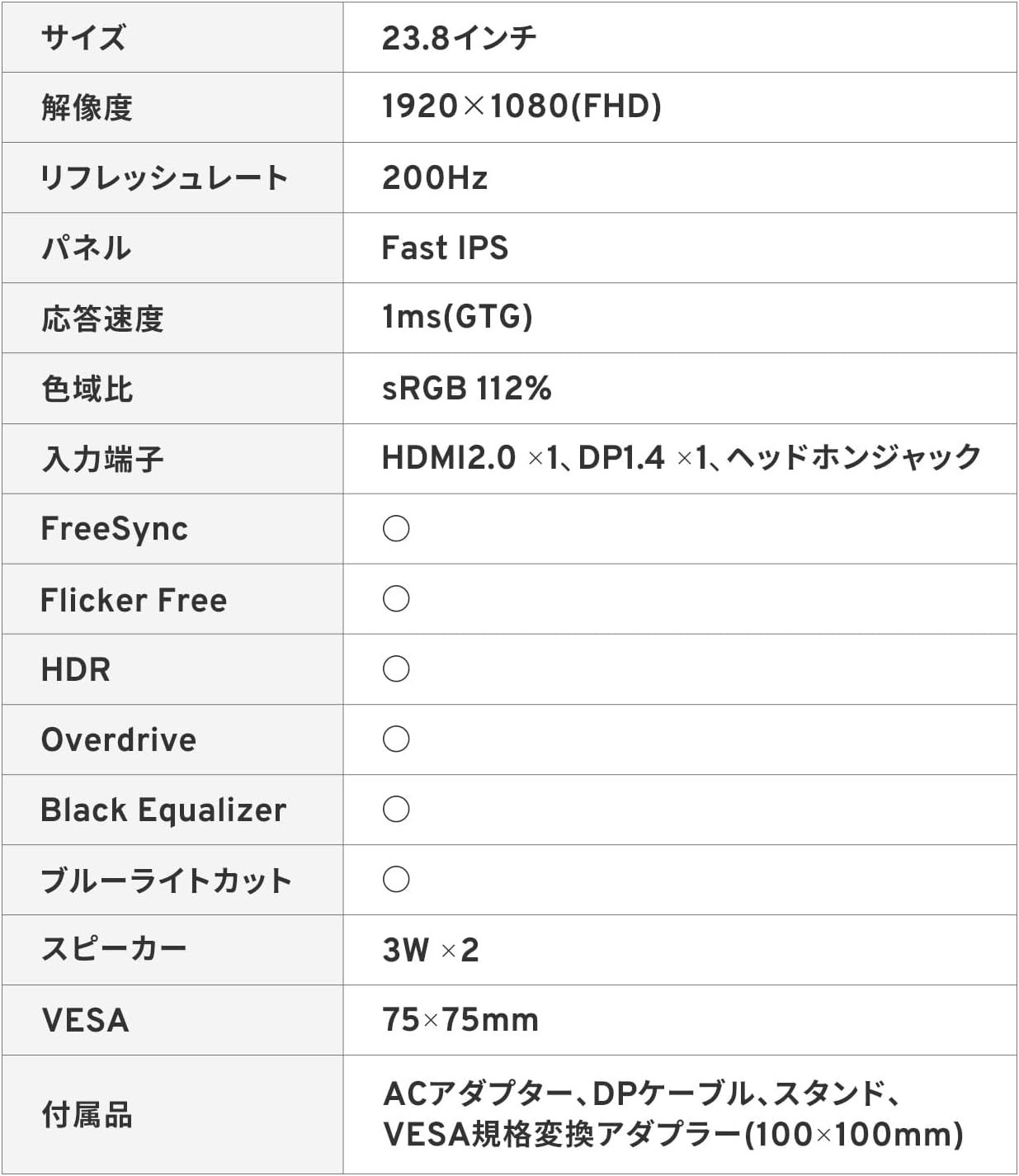 ゲーミングモニター