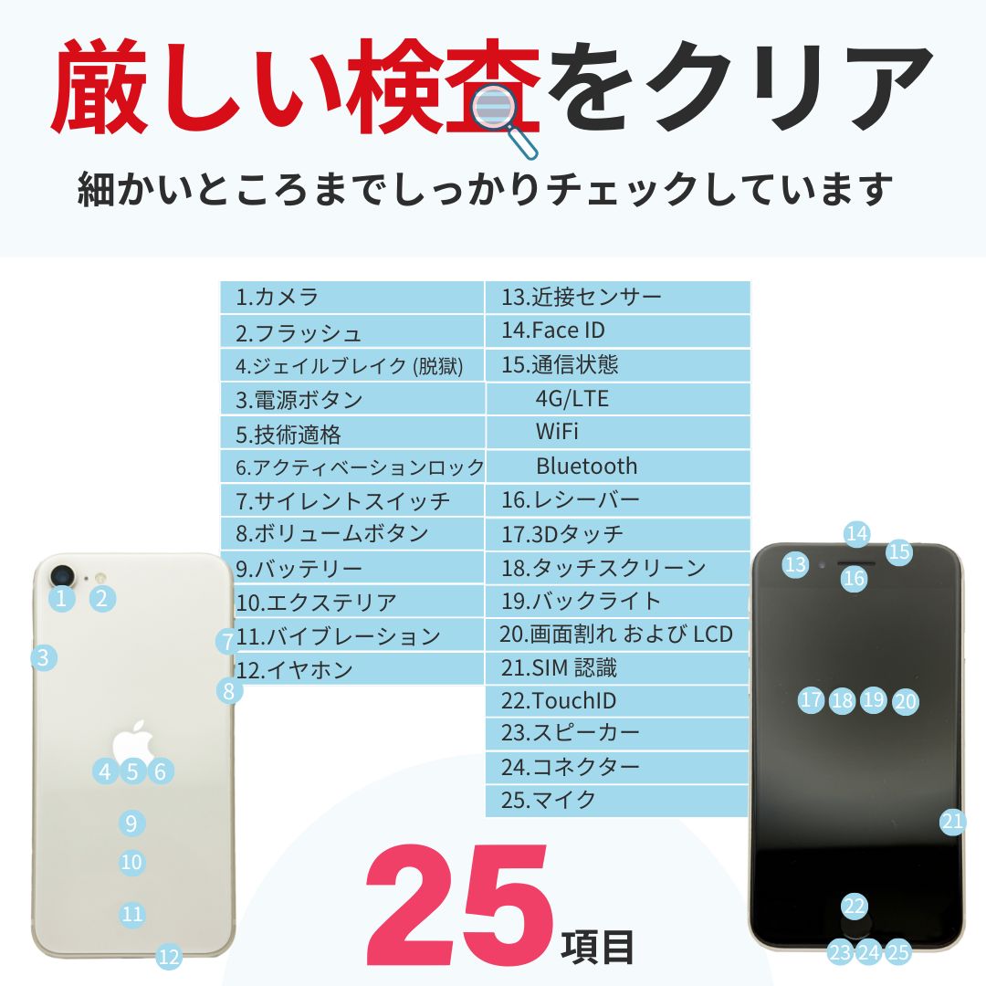 13promax128gbグラファイトSIMフリーバッテリー100% 13promax128gbグラファイトSIMフリーバッテリー100% iPhone