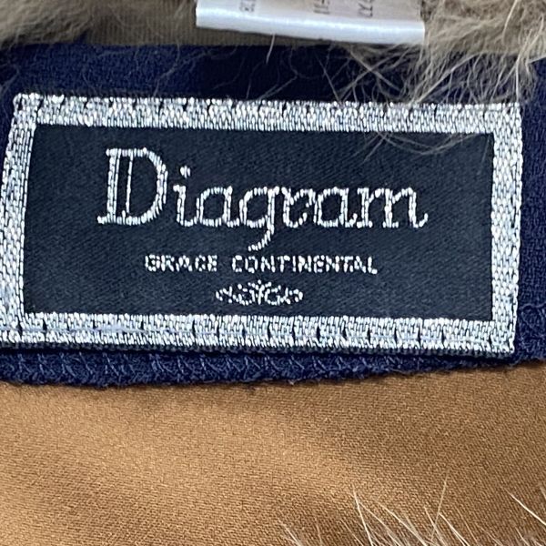 Diagram ブロックワンピース