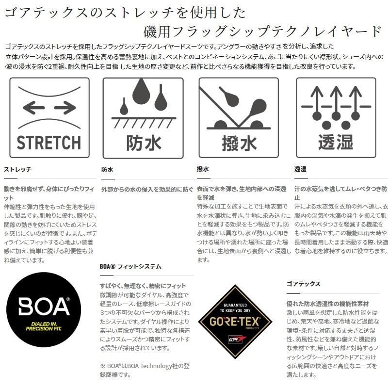 シマノ RT-111V ネクサスゴアプロテクスーツリミプロ XL リミテッドブラック