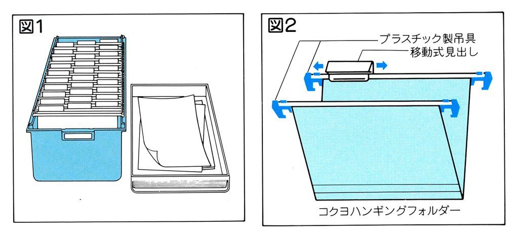コクヨ ファイルボックス 伝票 A5 セット A5-DBS WWW_OPDRERGINERDOGAN_COM
