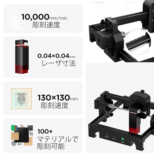 ACMER S1 レーザー 彫刻機 高精度 ミニ 彫刻機 LightBurn と互換性があり 木材 革 アクリル タンブラーなどのレーザー加工用 作業領域13 13cm S1 3500mW mp bdbd3039 WWW_OPDRERGINERDOGAN_COM