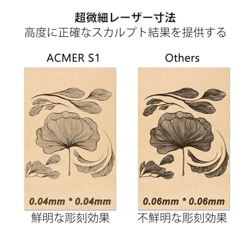 ACMER S1 レーザー 彫刻機 高精度 ミニ 彫刻機 LightBurn と互換性があり 木材 革 アクリル タンブラーなどのレーザー加工用 作業領域13 13cm S1 3500mW mp bdbd3039