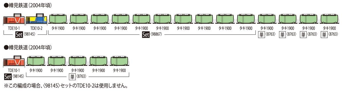 トミーテック TOMIX Nゲージ 樽見鉄道 TDE 10形 1 2号機 セット 98145 鉄道模型 ディーゼル機関車