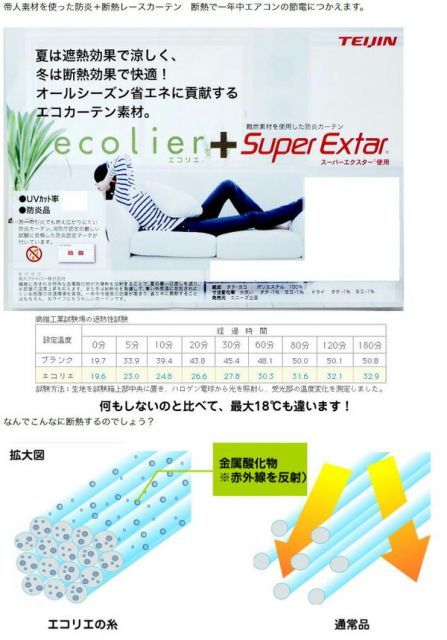 【正規品，高品質】 防炎 UVカット レースカーテン / 1枚のみ 200×223cm ナック / アイボリー 最大18断熱 省エネ 帝人 日本製 九装