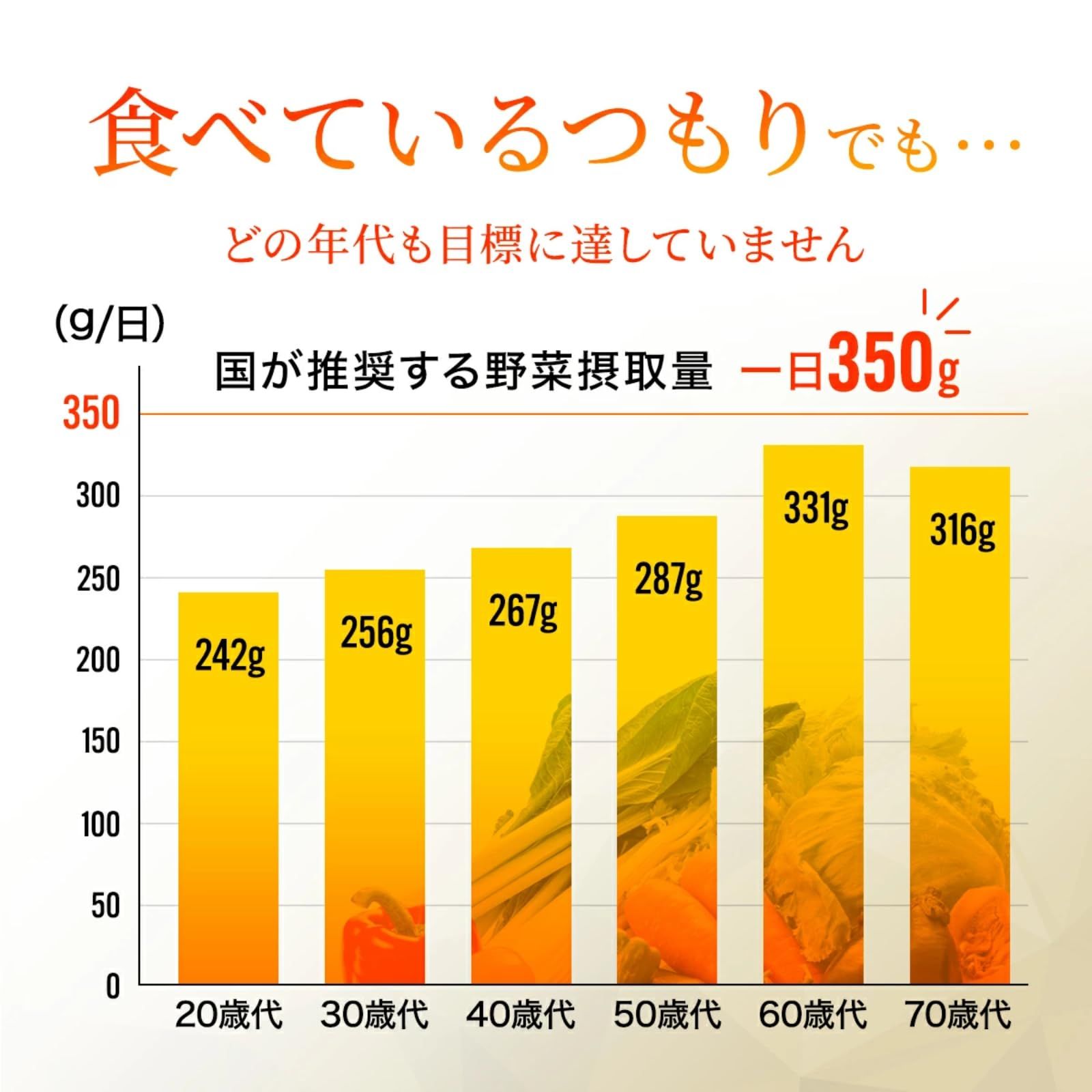 ORGANIC MINERAL｜オーガニック