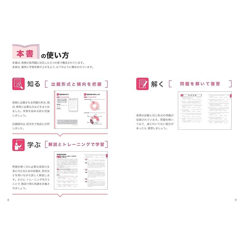英検3級総合対策教本 改訂版 英単語本 英検3級総合対策教本 改訂版 英