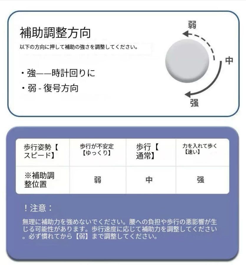 リハビリテーション歩行補助具家庭用老人風麻痹アシスト歩行訓練器こそ補助片脚上げ器を補助する