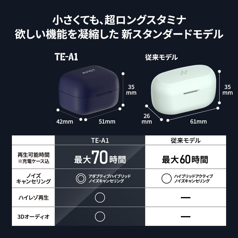 軽量設計 外音取り