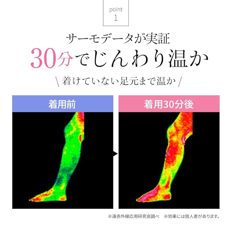 着る岩盤浴 ＢＳファイン レッグウォーマー 両足分2足組 温かいけど暑くない あきらめていた足元の冷え 疲れに BSFINE BA0110 レディース メンズ FreeSize グレー 1 GINKGOPHARMACY_COM