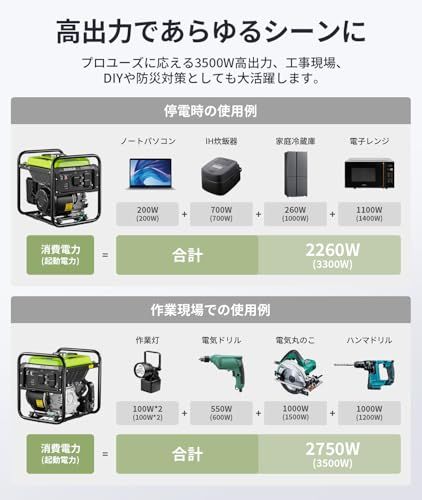 定格出力3.5kVA