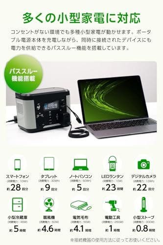 3.6V換算 リチウムイオンバッテリー採用