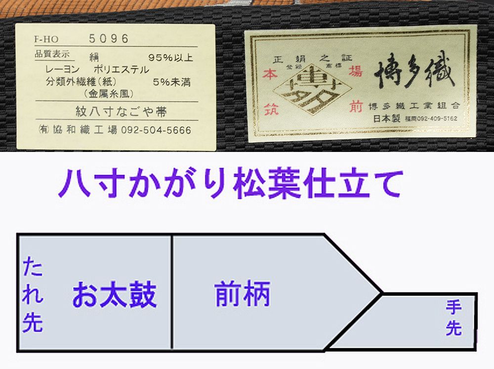 八寸名古屋帯 長靴をはいた猫